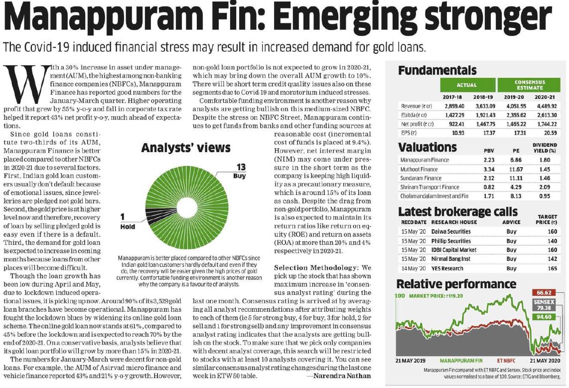 Manappuram Finance: Emerging Stronger